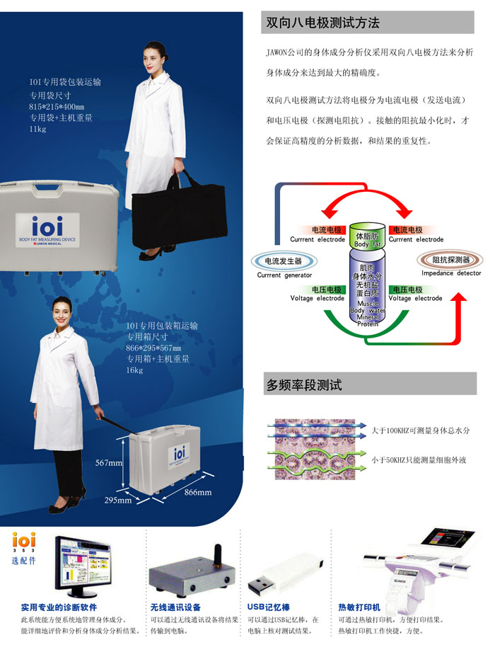 IOI353人體成分分析儀可折疊，便于存放。